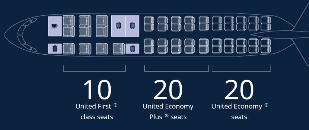 United CRJ550 seating arrangement