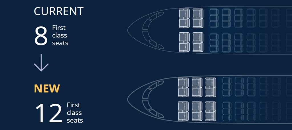 United new Airbus A319 premium seating diagram